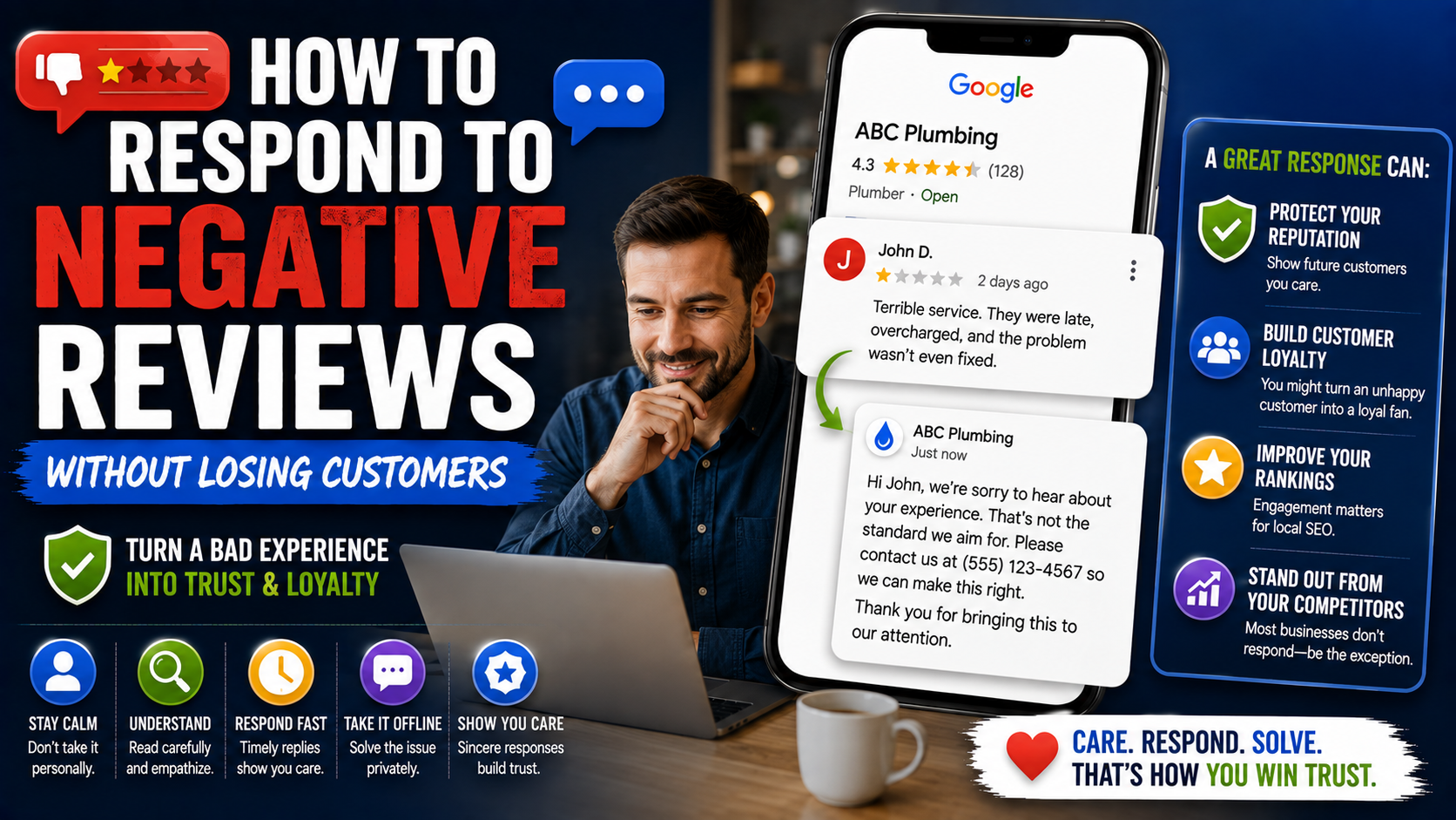 Respond Negative Reviews