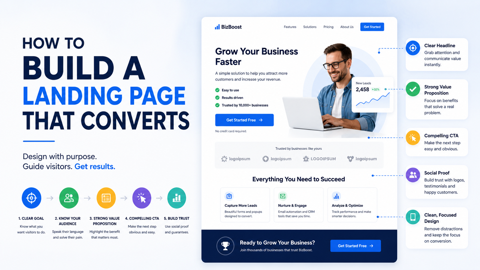 build a landing page