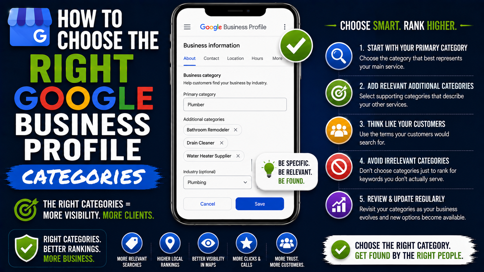 choose right google business profile