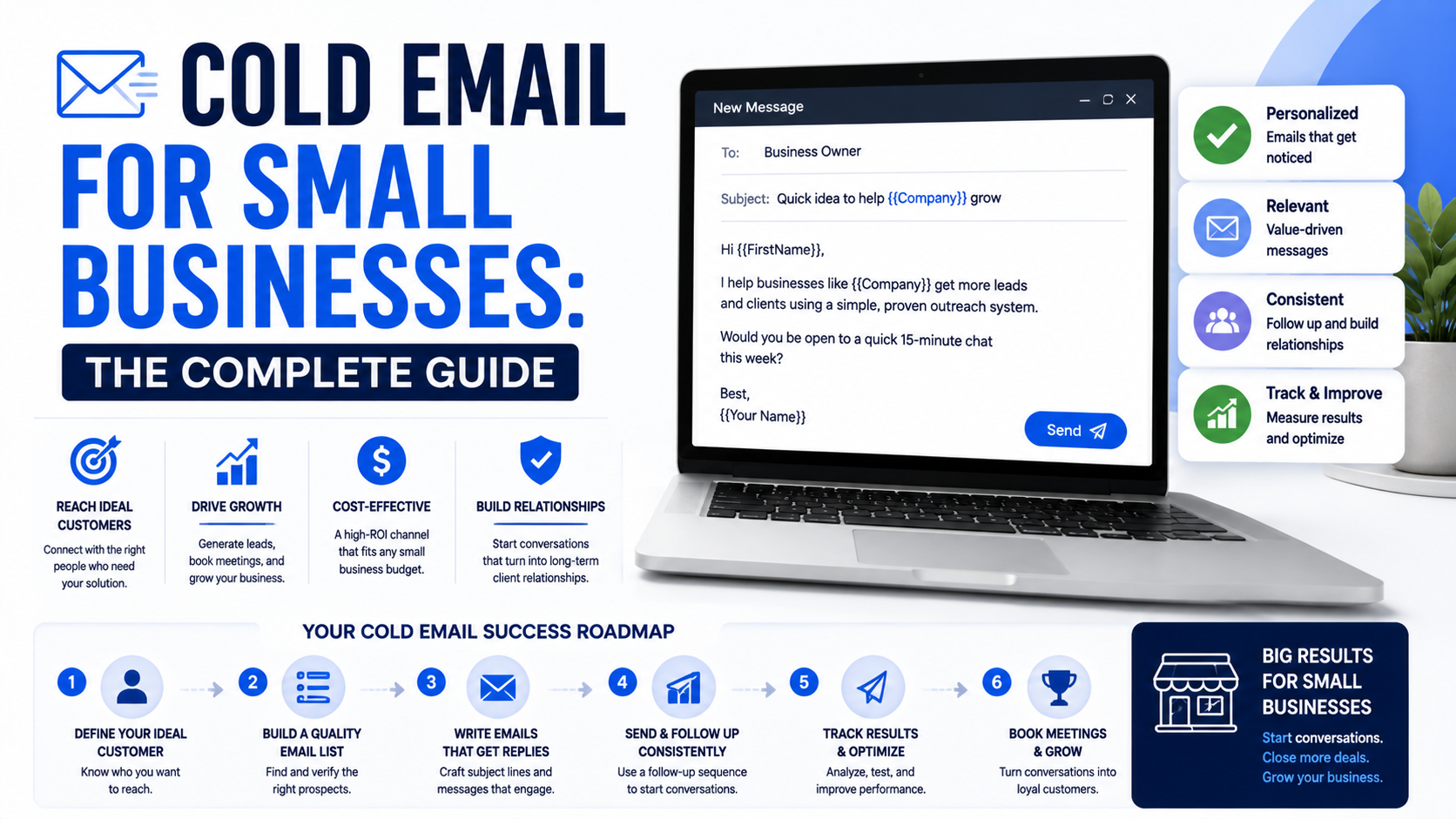 cold email for small businesses