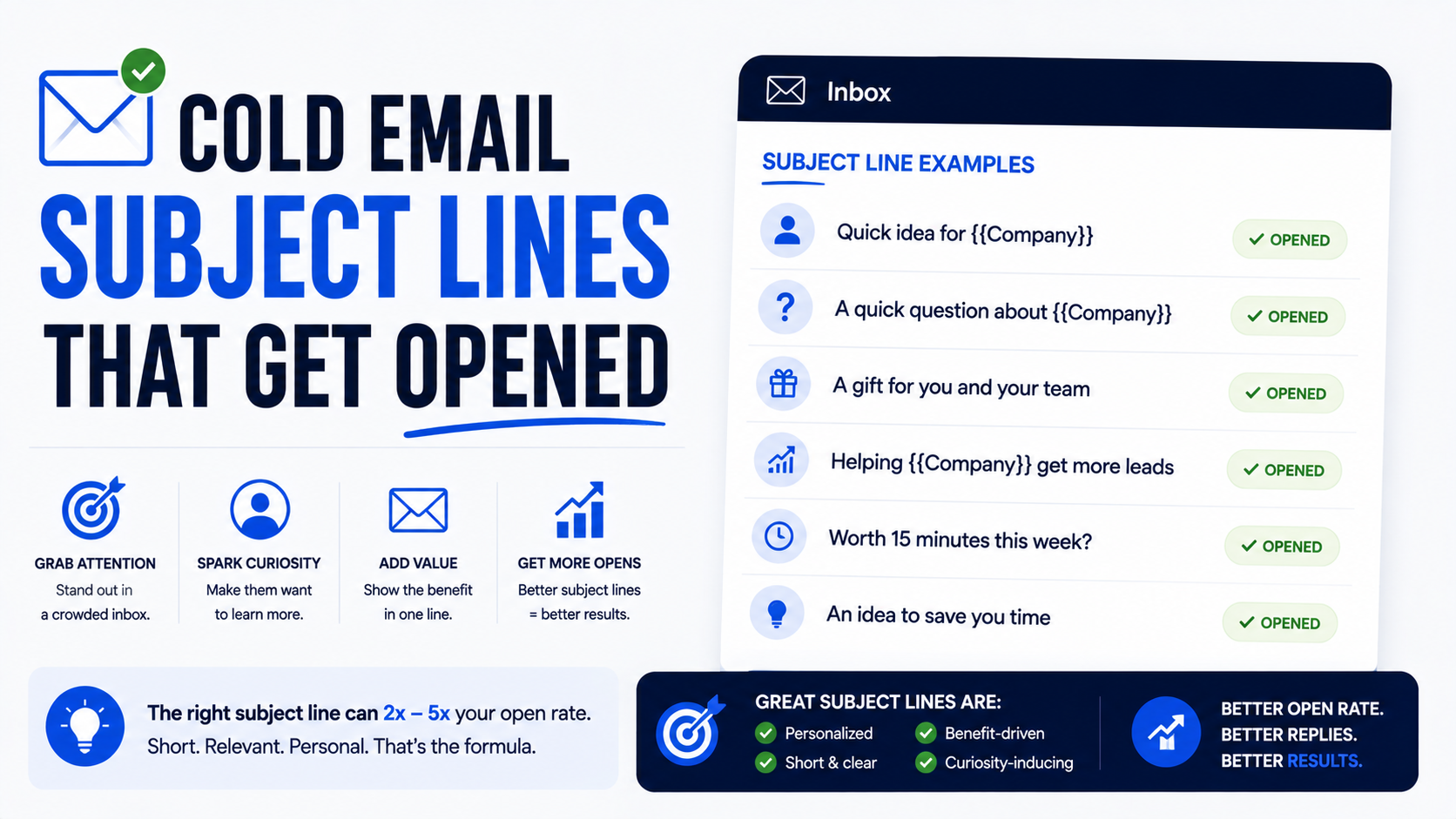 cold email subject lines