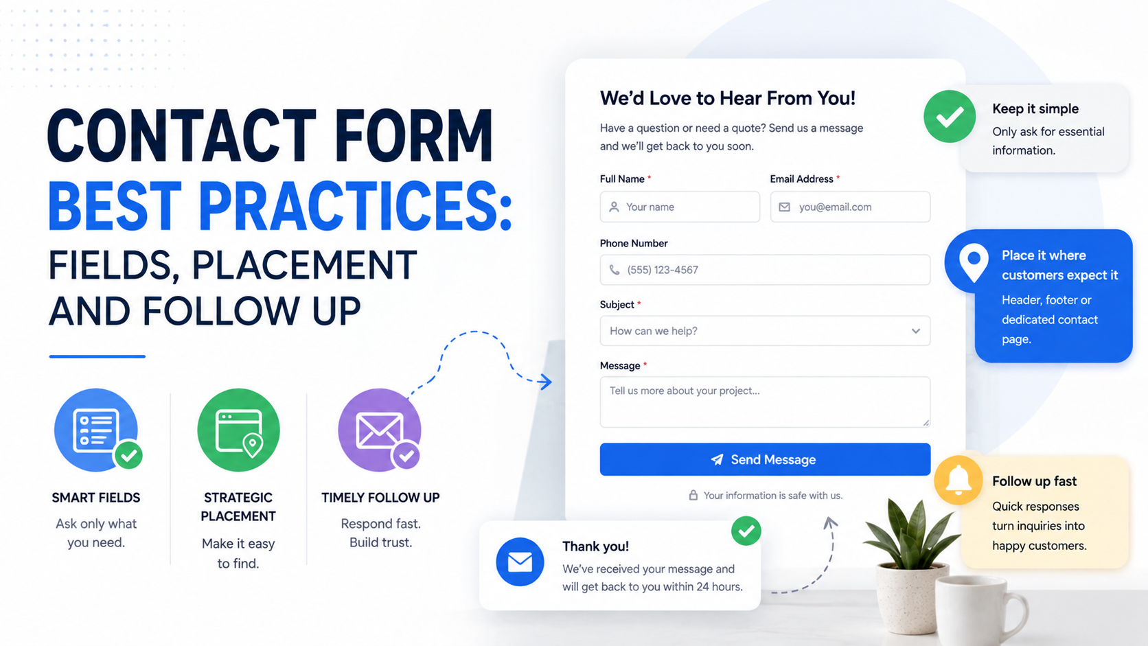 contact form best practices