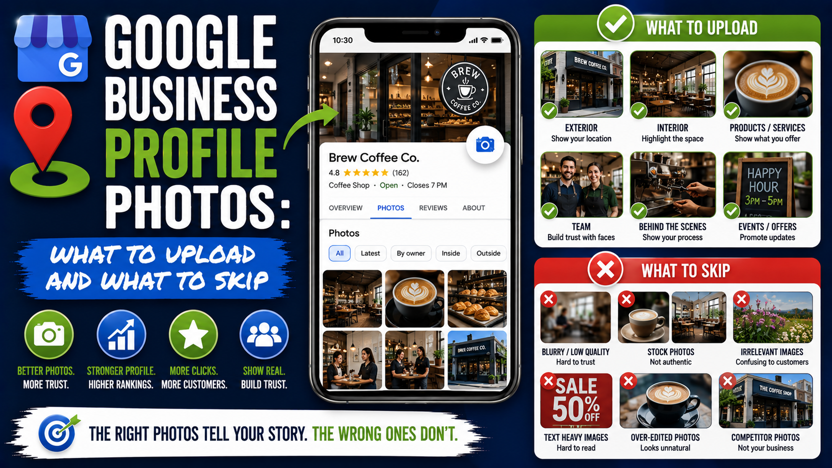google business profile photos