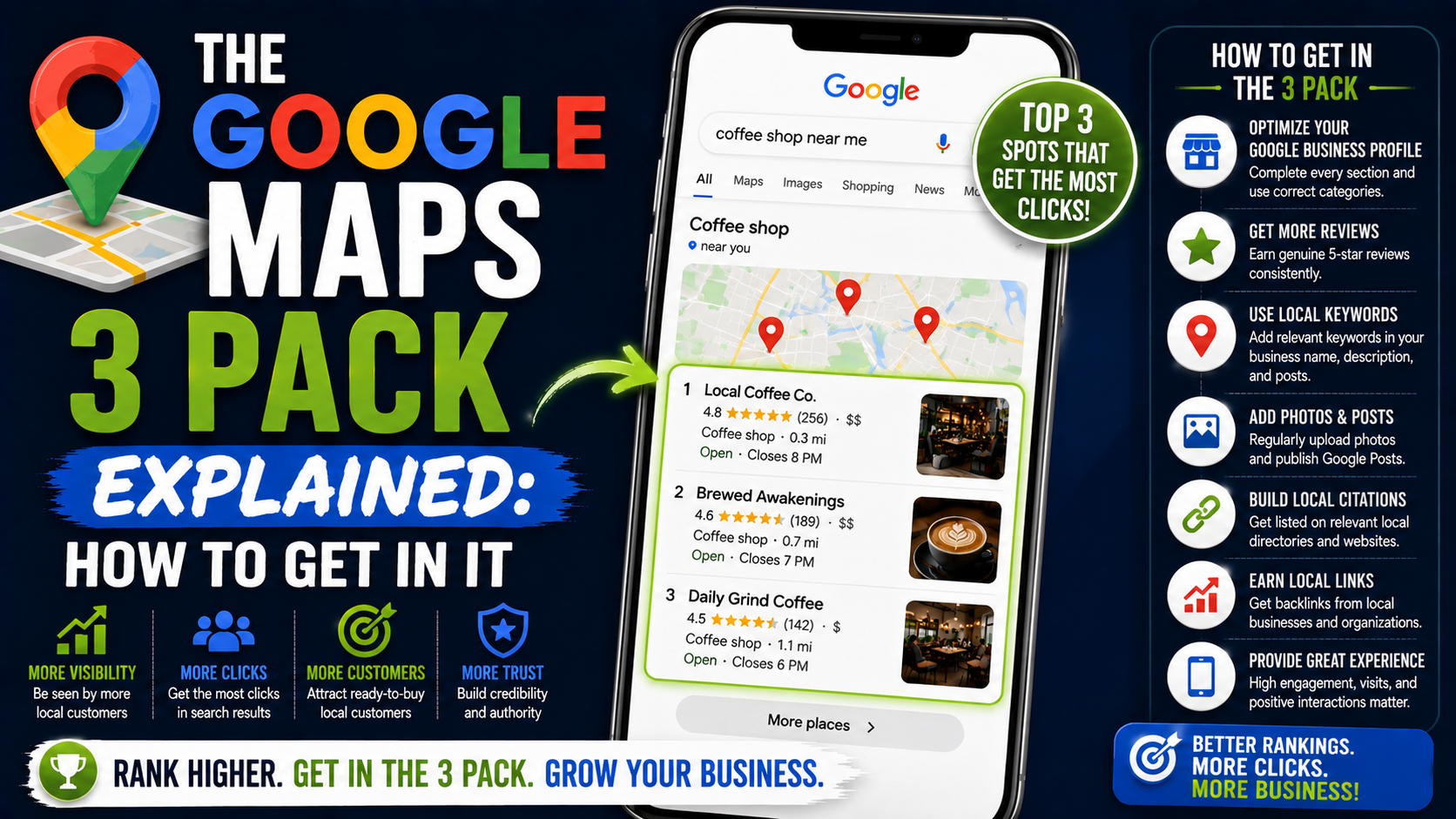 google map pack