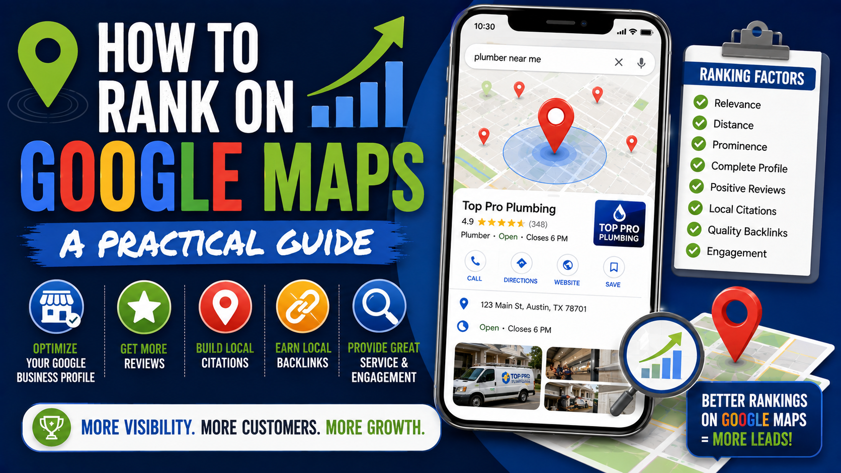 how to rank on google maps