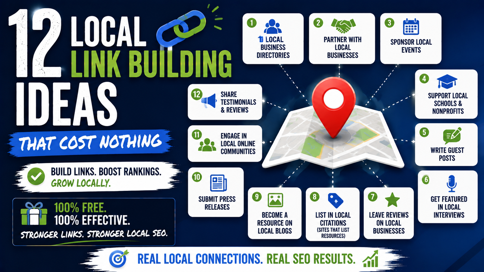 local link building ideas