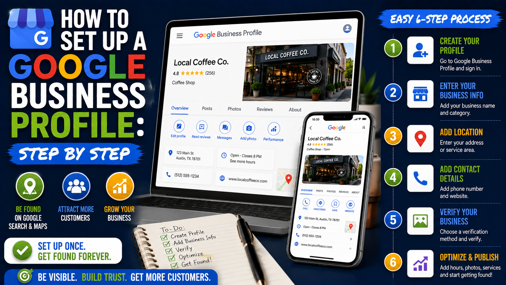 setup google business profile