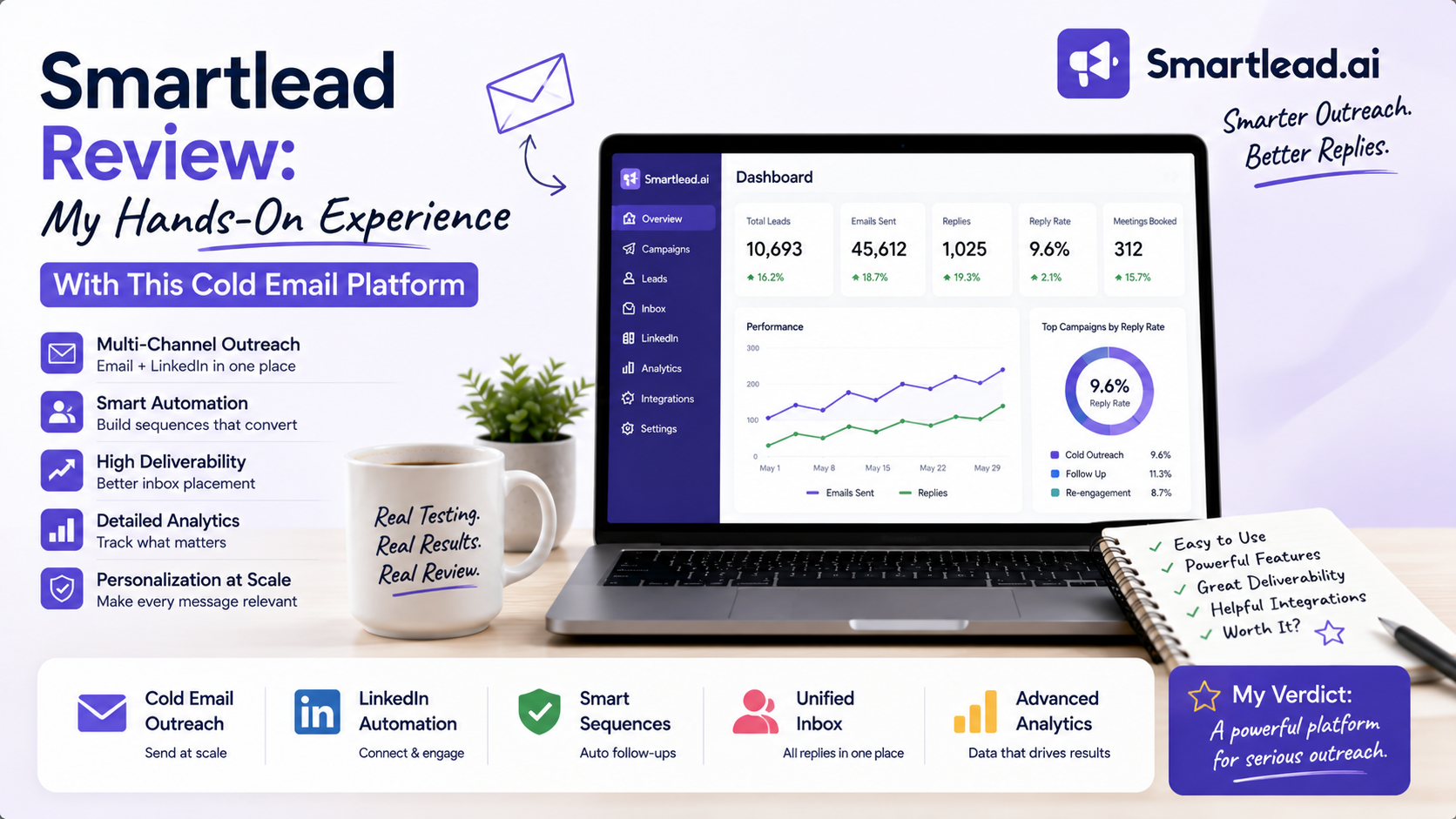 smartlead review