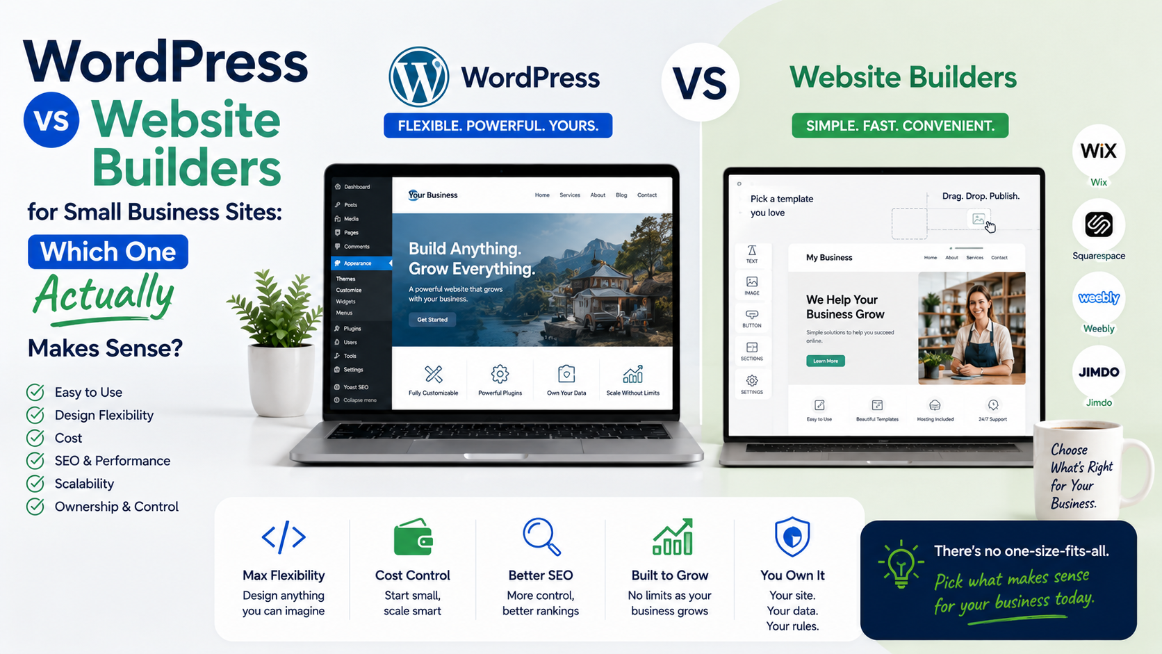 wordpress vs website builders